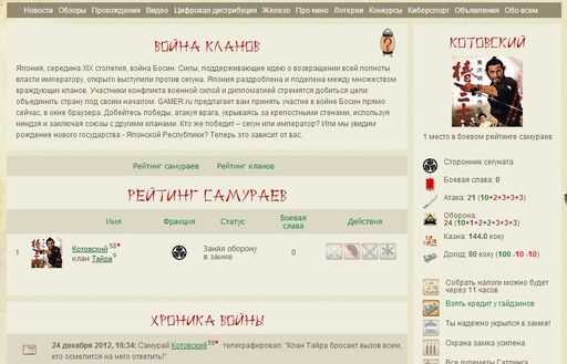 Война кланов на Gamer.ru. Новогодний сезон Война кланов на Gamer.ru. Новогодний сезон